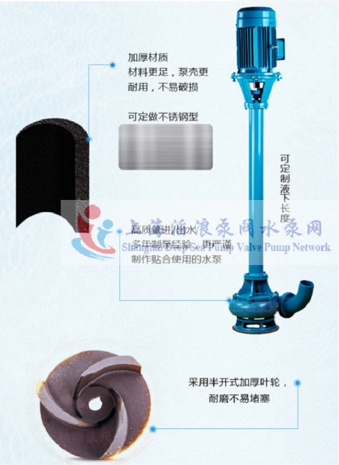 潛水泵,潛污泵,排污泵,潛水排污泵,潛水污水泵,浮球排污泵,液下排污泵,管道排污泵,直立式排污泵-上海滔浪泵閥科技有限公司 潛水泵,潛污泵,排污泵,潛水排污泵,潛水污水泵,浮球排污泵,液下排污泵,管道排污泵,直立式排污泵-上海滔浪泵閥科技有限公司