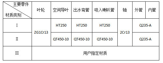 L(zhng)S|(zh)