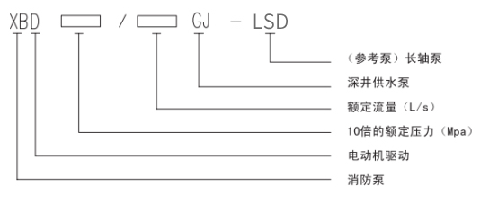 L(zhng)S̖(ho)