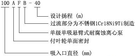 化工泵,立式化工泵,臥式化工泵,不銹鋼化工泵,磁力化工泵,防爆化工泵,化工油泵,齒輪化工泵,螺桿化工泵 化工泵,立式化工泵,臥式化工泵,不銹鋼化工泵,磁力化工泵,防爆化工泵,化工油泵,齒輪化工泵,螺桿化工泵